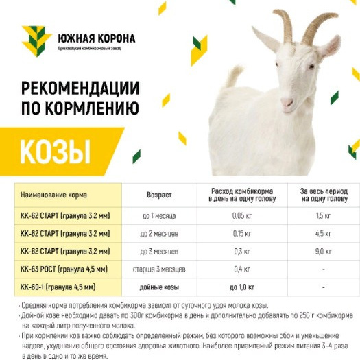 Южная корона - Комбикорм-концентрат для подсосных овцематок и козоматок (гранула, 4,5 мм), 25 кг