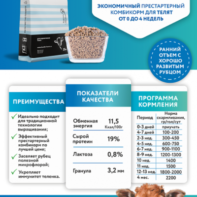 Комбикорм для телят Престарт (0-4 мес) Глазовский КЗ 25 кг